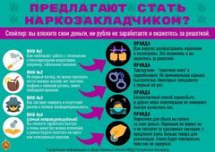 Акция 