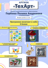 Дополнительное образование детей и молодёжи: творчество и возможности без границ